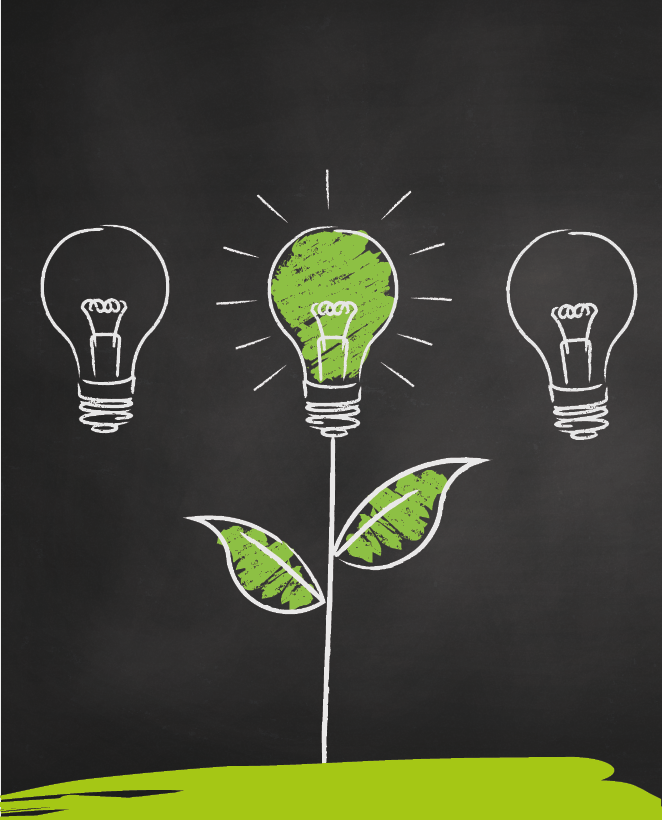 Tre lampor mot en svart bakgrund, en är grön med blad för att symbolisera hållbarhet